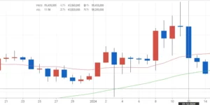비트코인 ETF 관련 자료 이미지