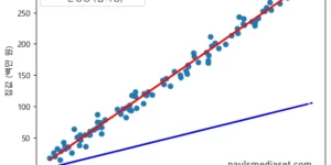 머신러닝과 딥러닝